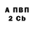 КОКАИН VHQ Danchik Line